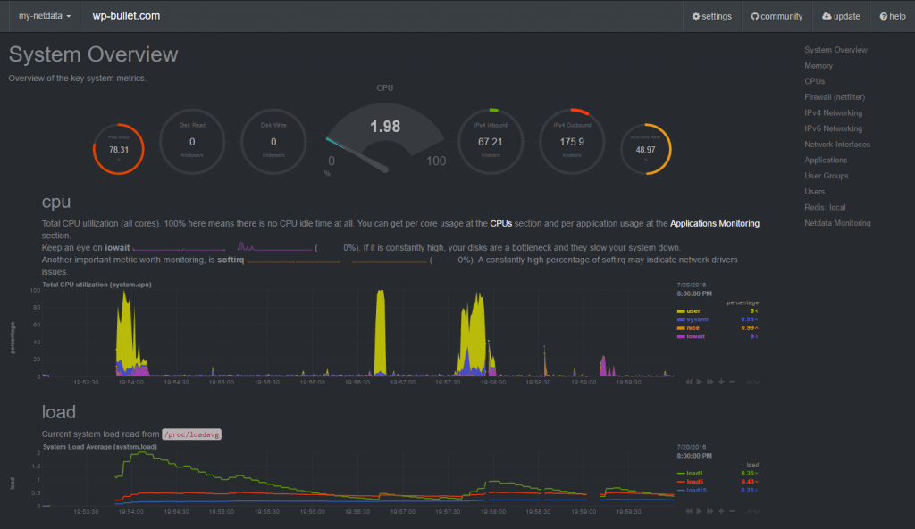 parizene net monitor