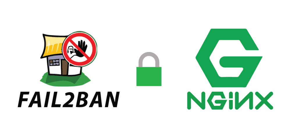 Configure fail2ban to Ban nginx 403 Forbidden Requests